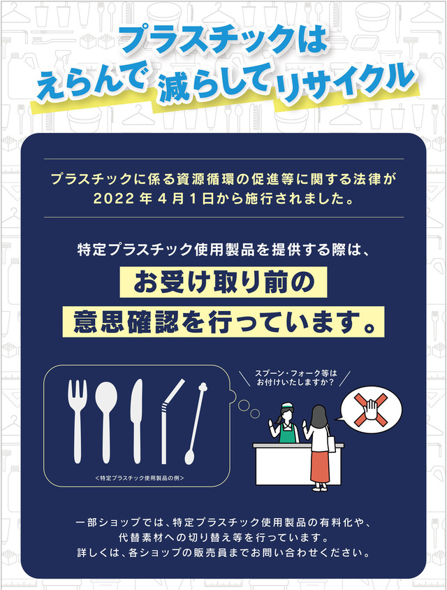 プラスチックはえらんで減らしてリサイクル